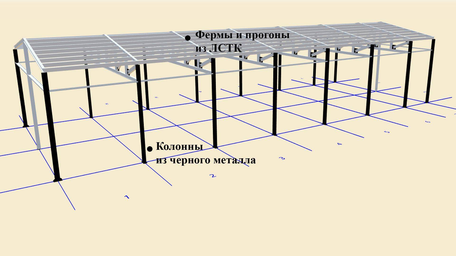 Металлический каркас толщина. Ангар из металлоконструкций. Металлокаркас чертеж. Гараж из сэндвич панелей чертеж каркаса. Стол на металлокаркасе чертеж.