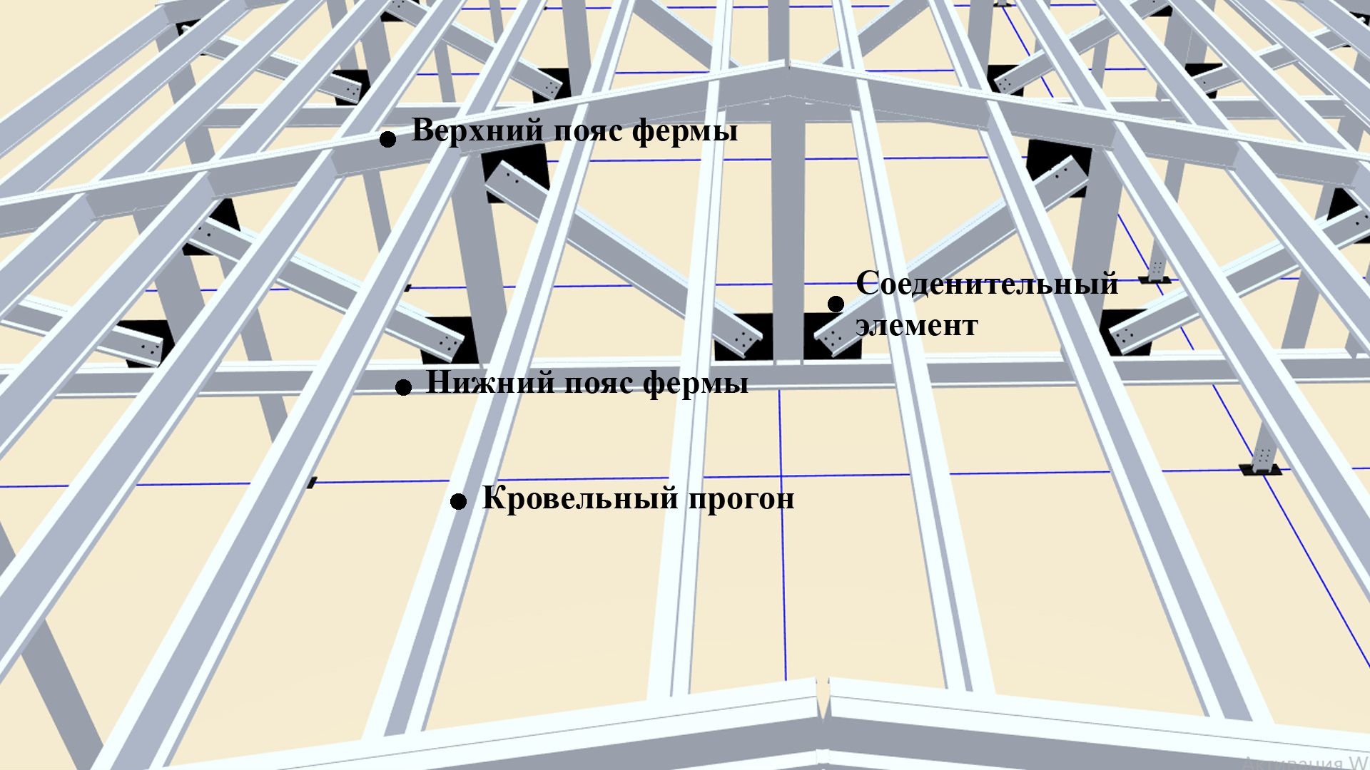 Готовые и типовые проекты металлоконструкций